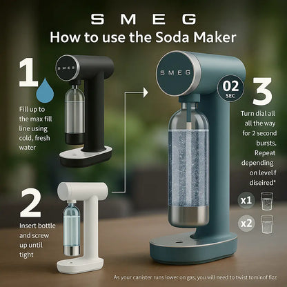 𝗦 𝗠 𝗘 𝗚 Gasificador de Agua